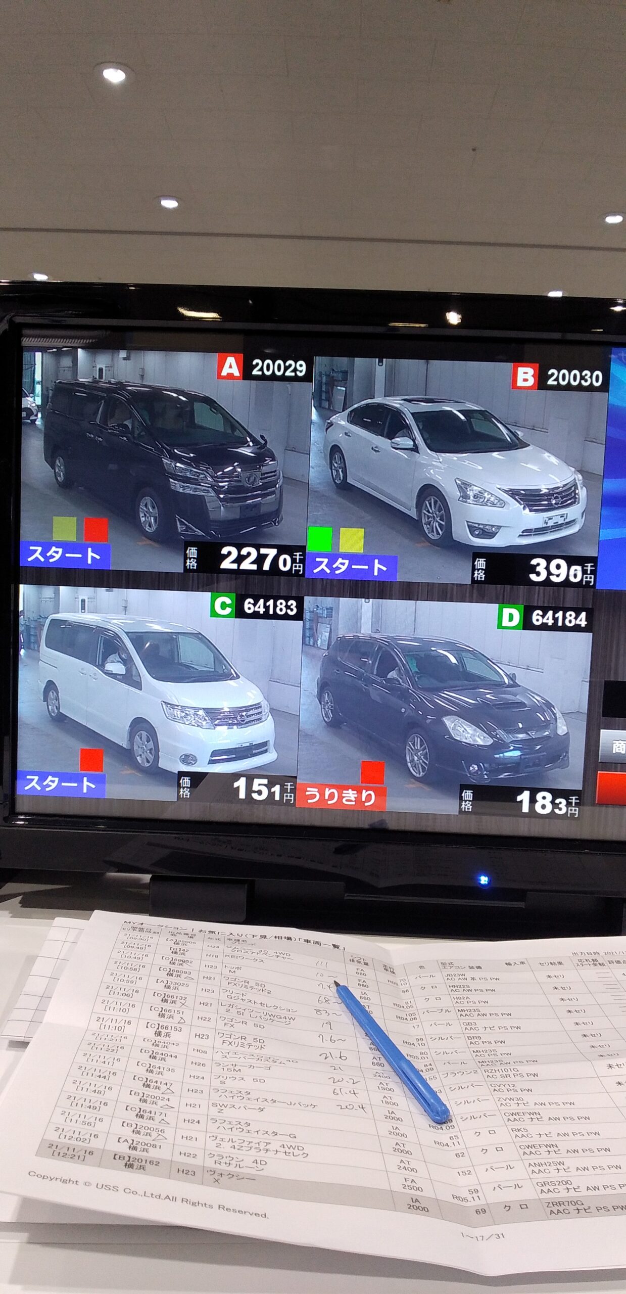 火曜日はオークション!!からの～